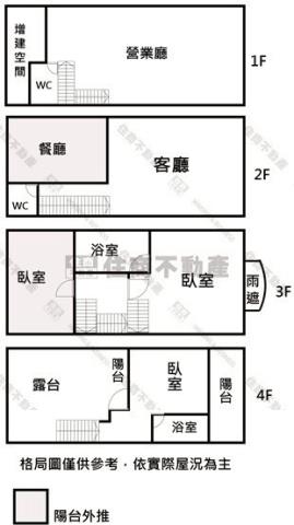 佳里透天-7