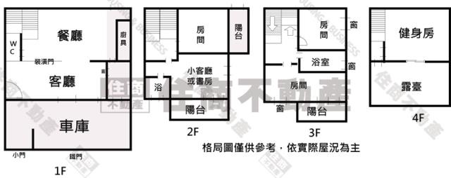台南永康透天-14