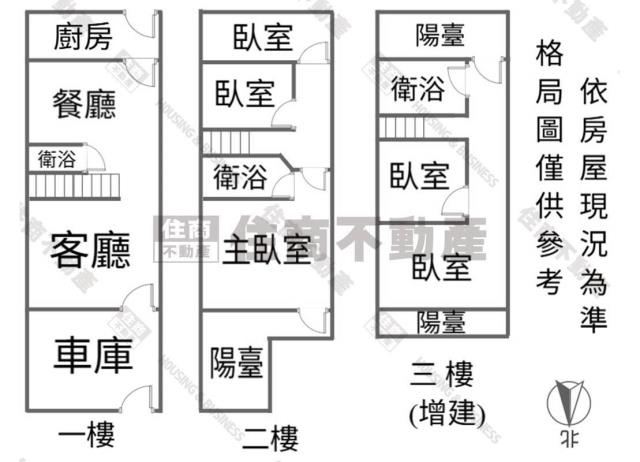 台南永康透天-12